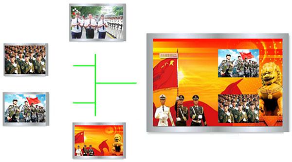 部隊(duì)人防作戰(zhàn)智慧解決方案