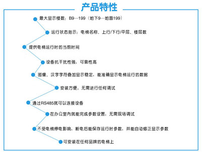 網(wǎng)絡(luò)高清樓顯一體機(jī)